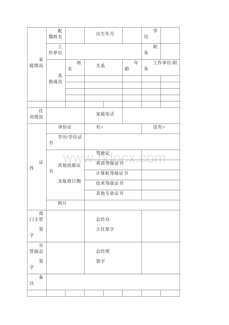 员工入职登记表六篇.docx_第2页