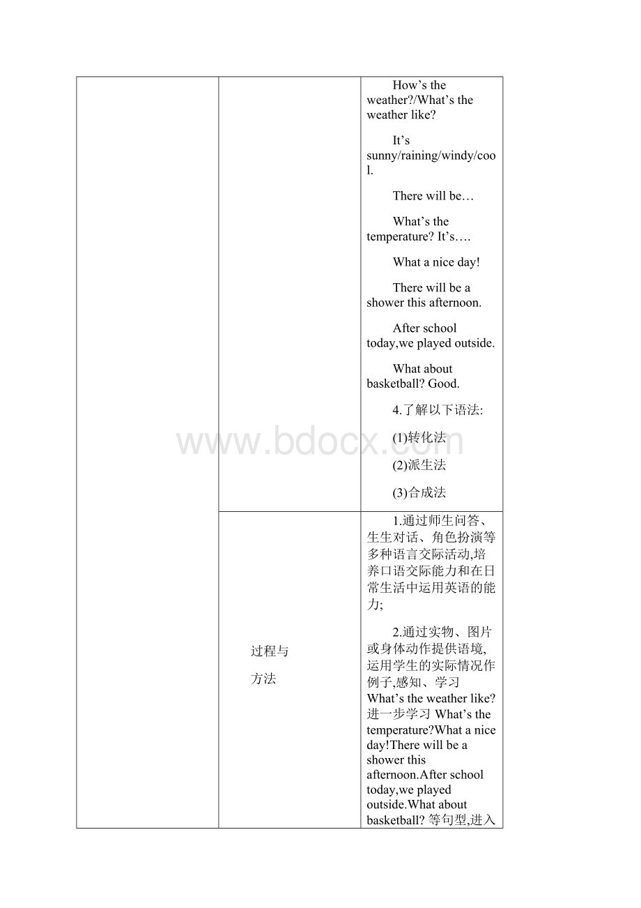 精编冀教版英语八年级下册 Unit 1.docx_第3页