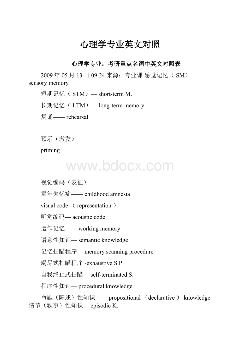 心理学专业英文对照.docx_第1页