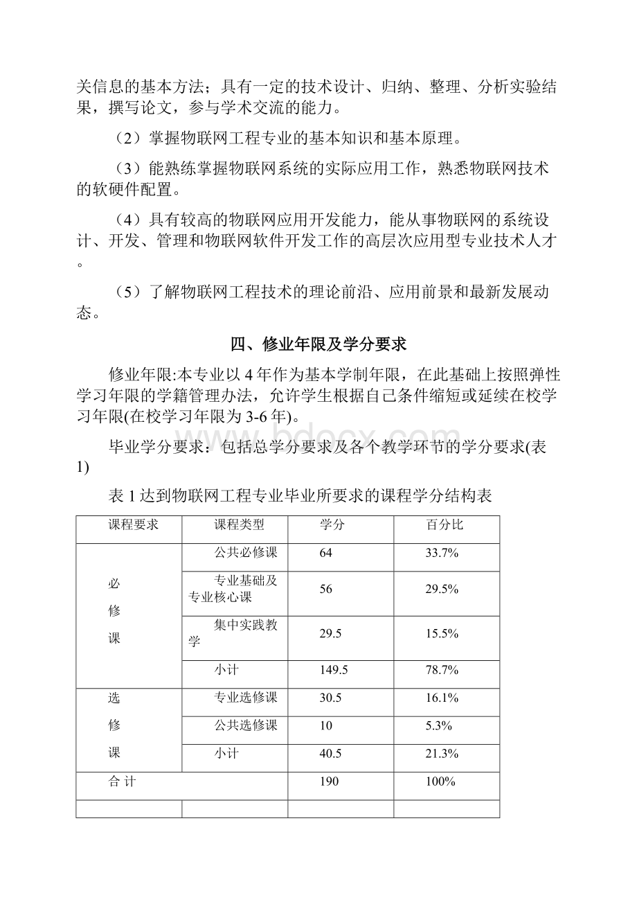 物联网工程专业培养方案.docx_第3页