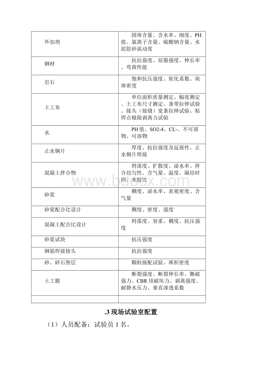 陶花店质量检测计划.docx_第3页