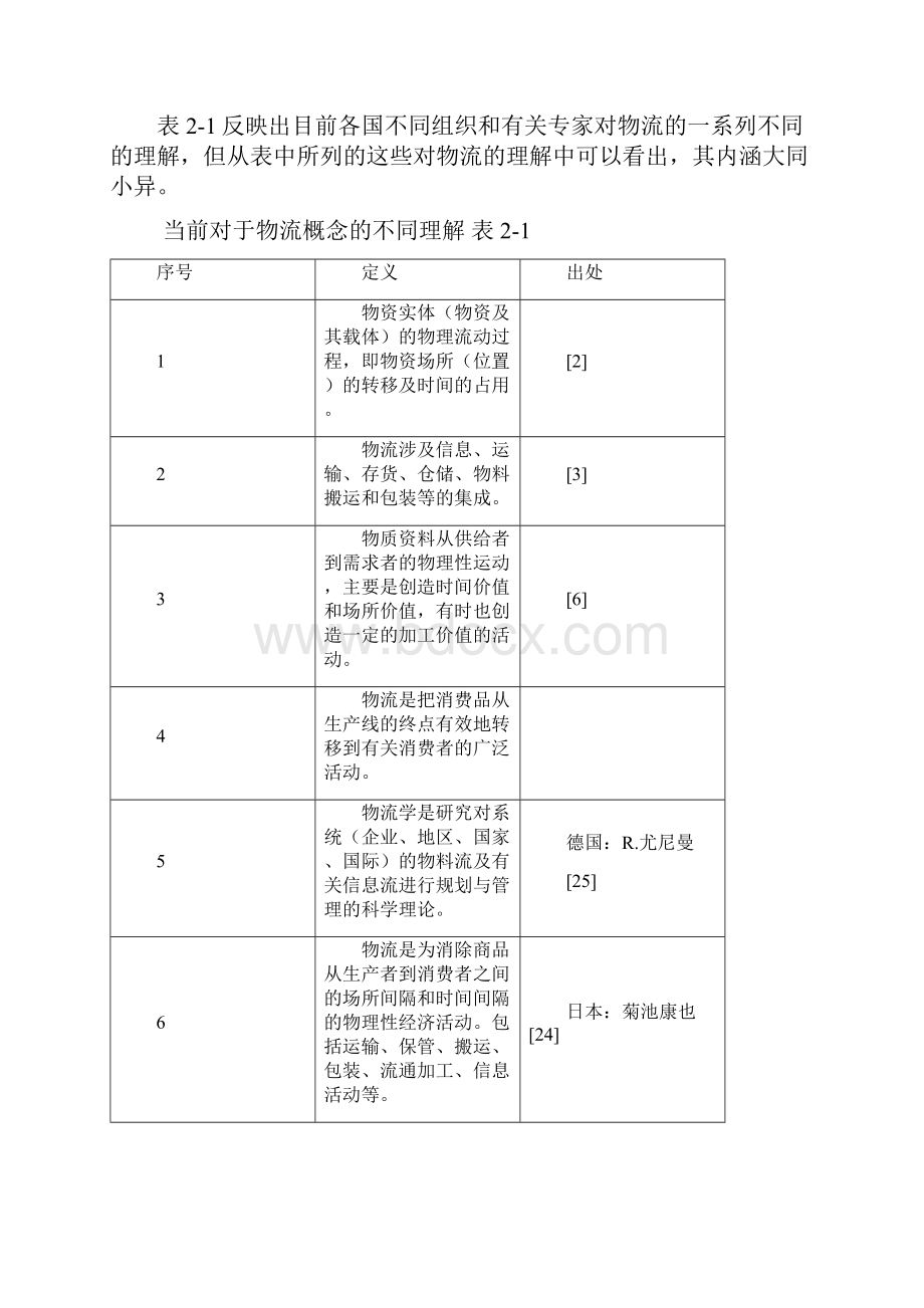 物流的定义与分类.docx_第2页