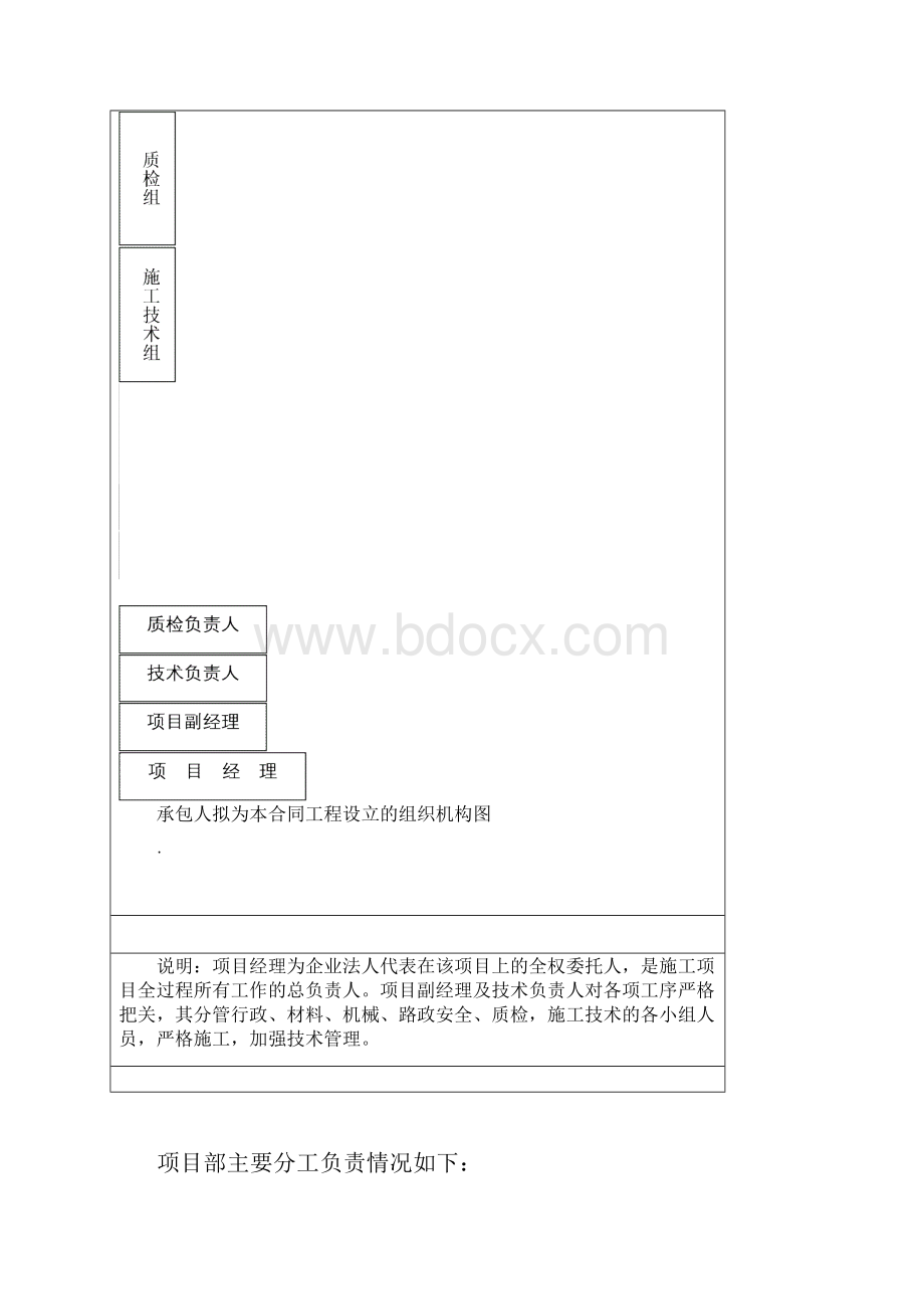 沥青混凝土路面施工设计方案.docx_第3页