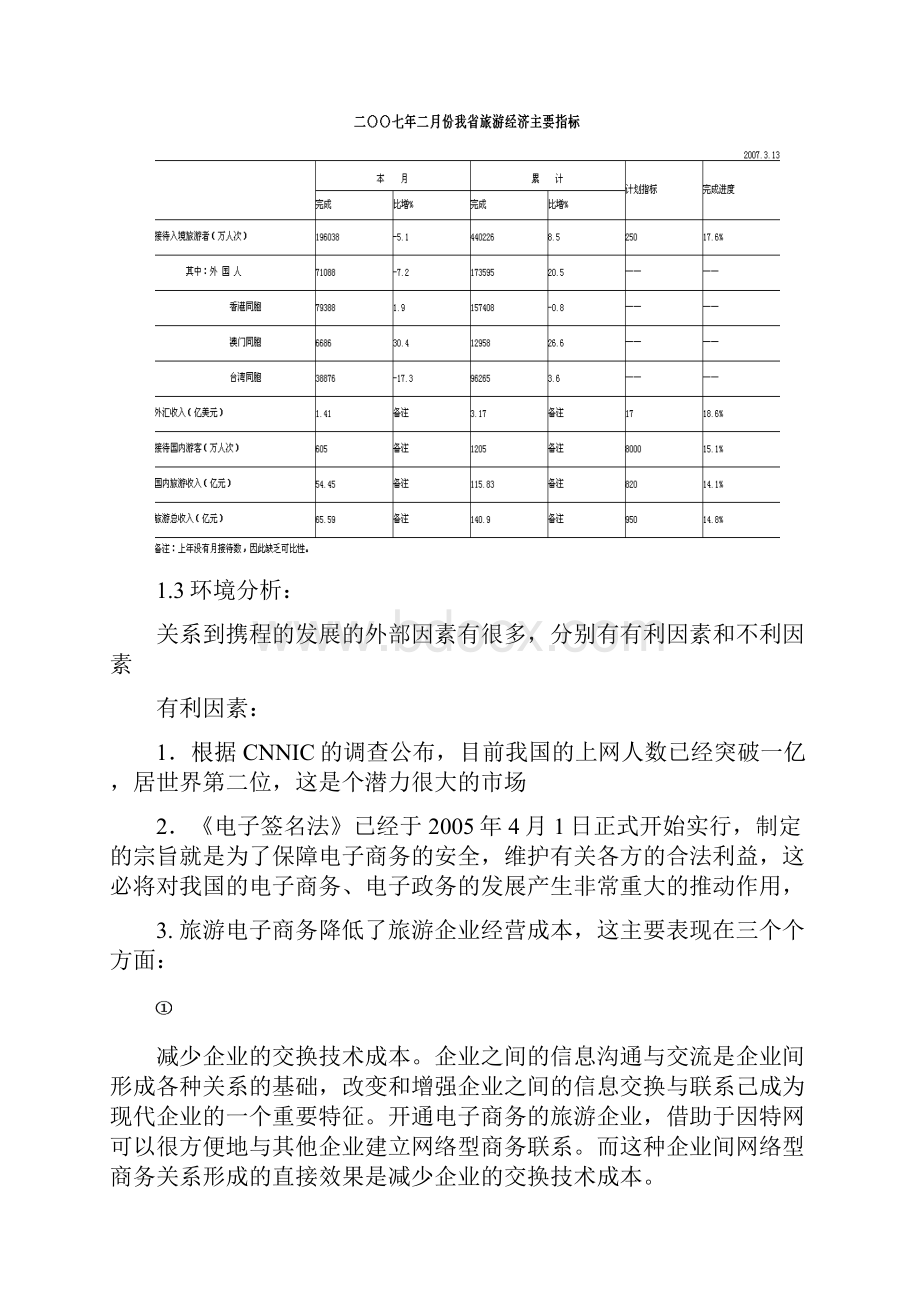 XX旅游网站电子商务市场营销推广项目商业计划书.docx_第3页