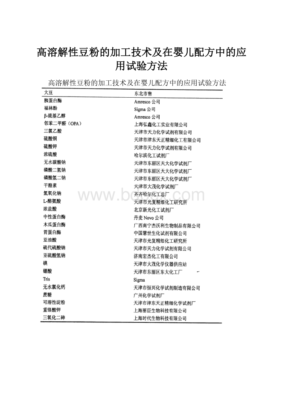 高溶解性豆粉的加工技术及在婴儿配方中的应用试验方法.docx