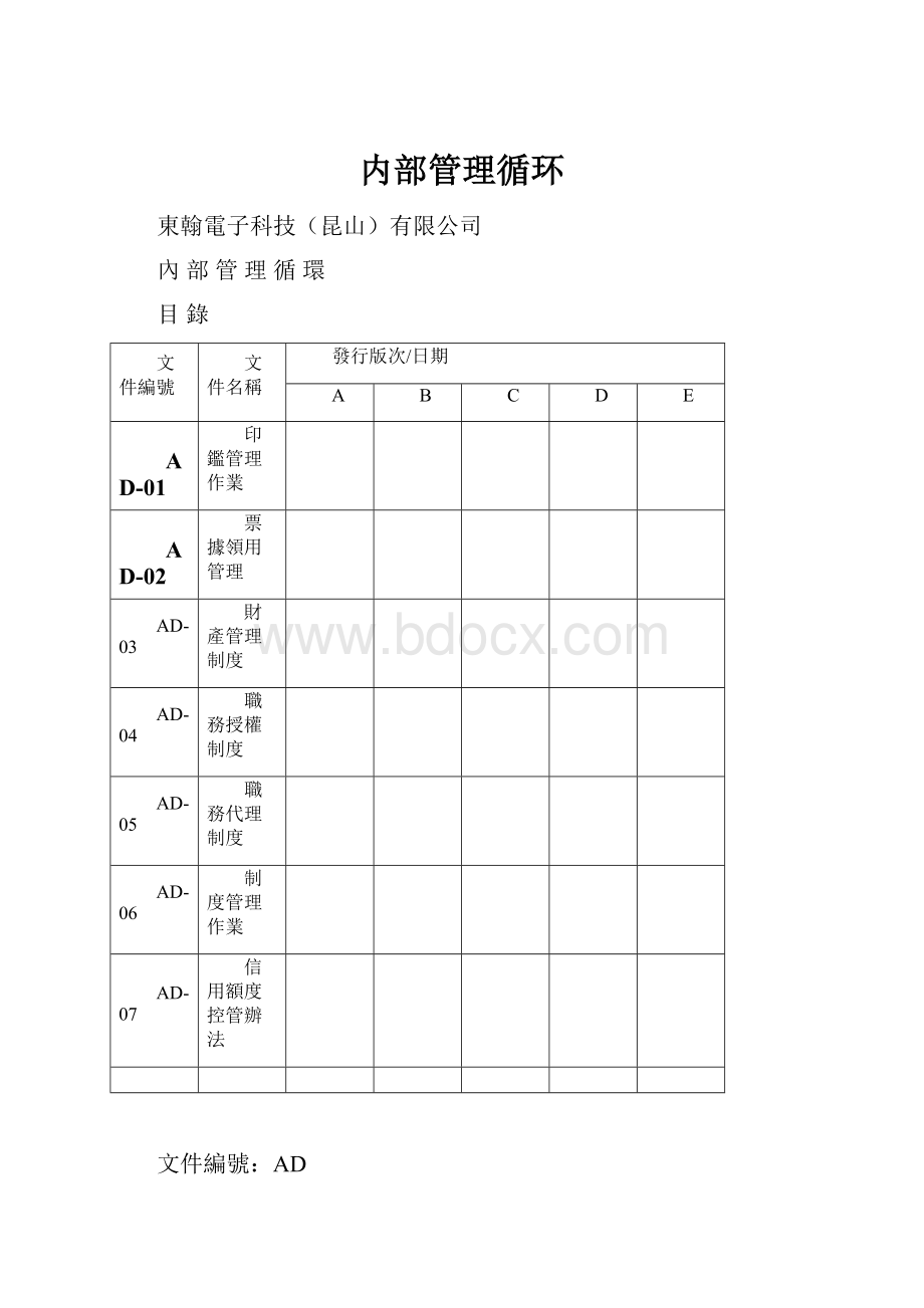 内部管理循环.docx