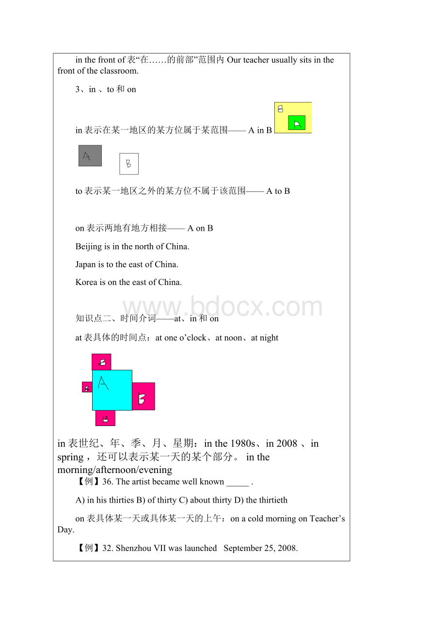 精品通用版中考英语二轮复习介词讲义.docx_第2页