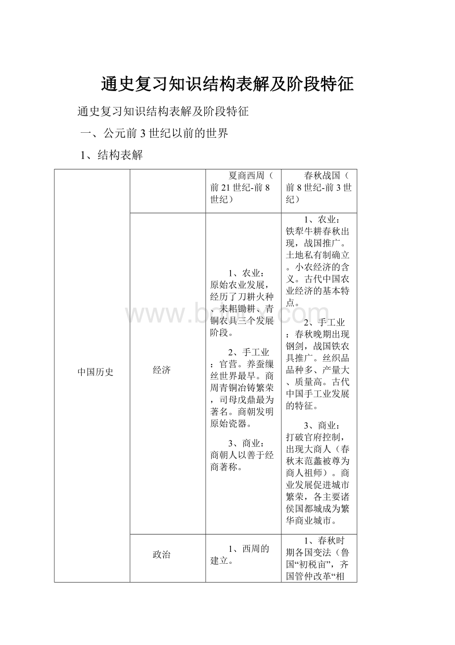 通史复习知识结构表解及阶段特征.docx