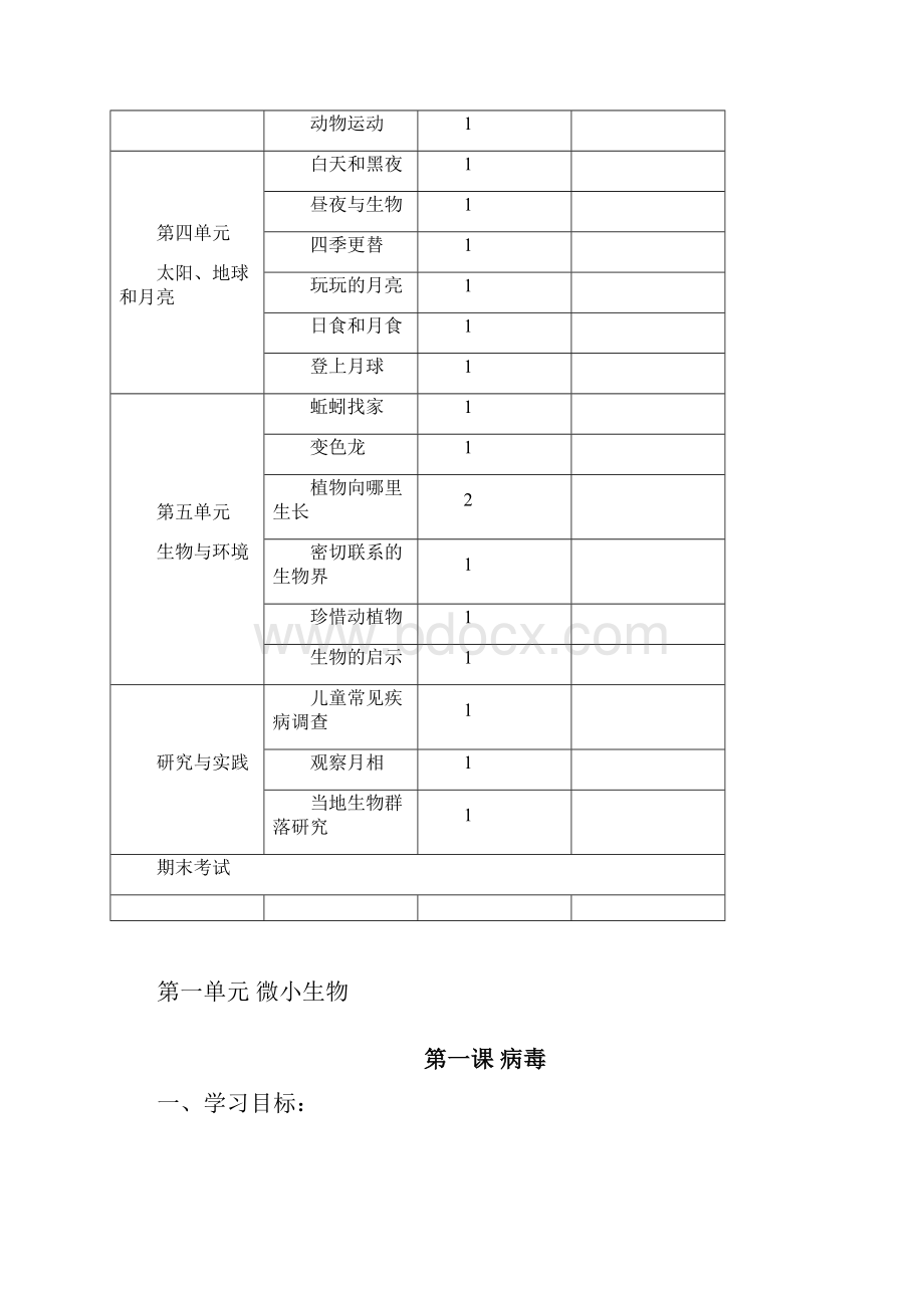 小学科学六年级上册全册教案.docx_第3页