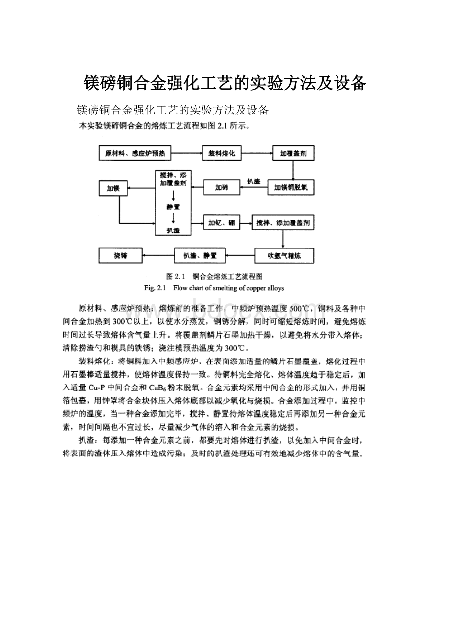 镁磅铜合金强化工艺的实验方法及设备.docx