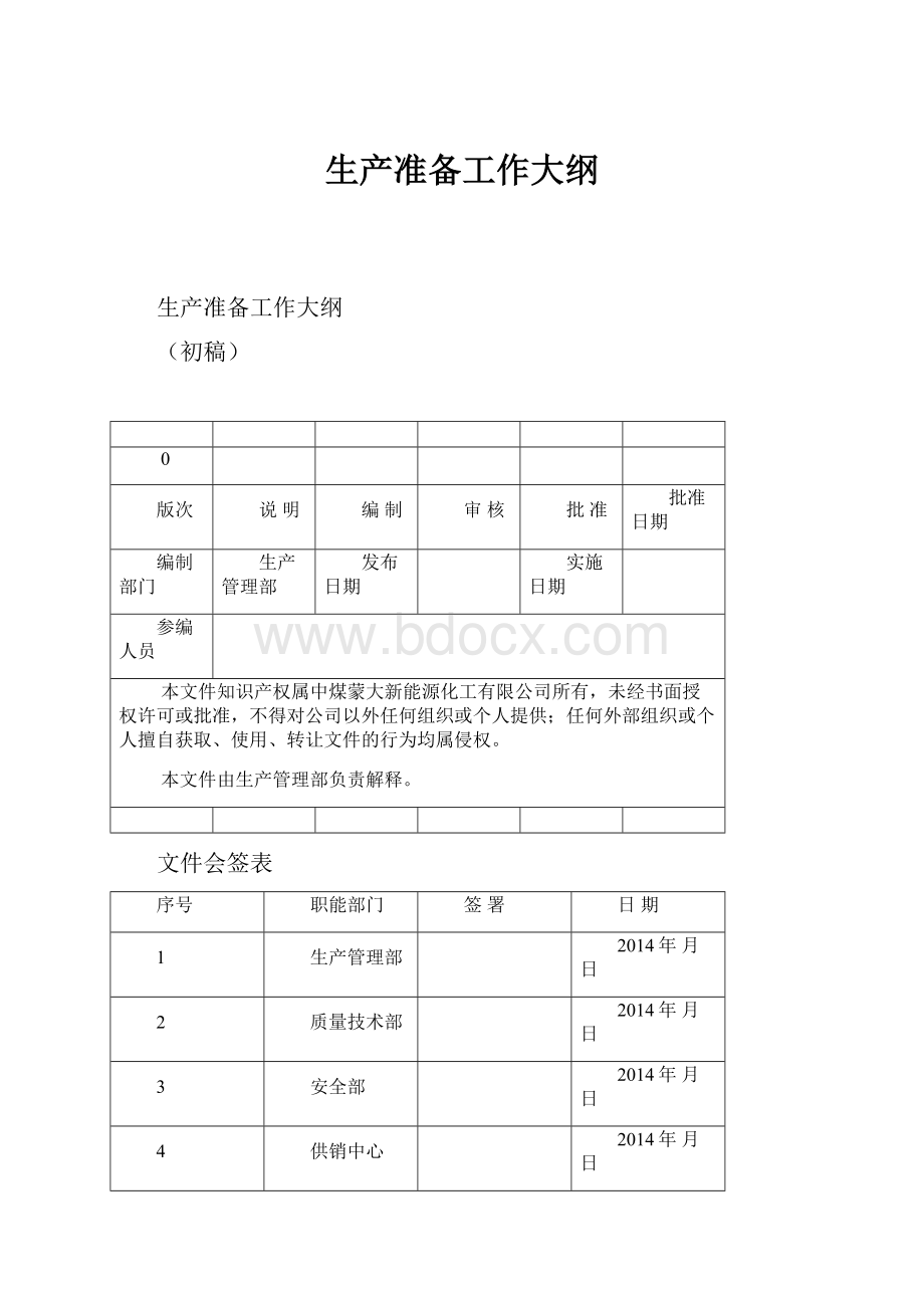 生产准备工作大纲.docx_第1页