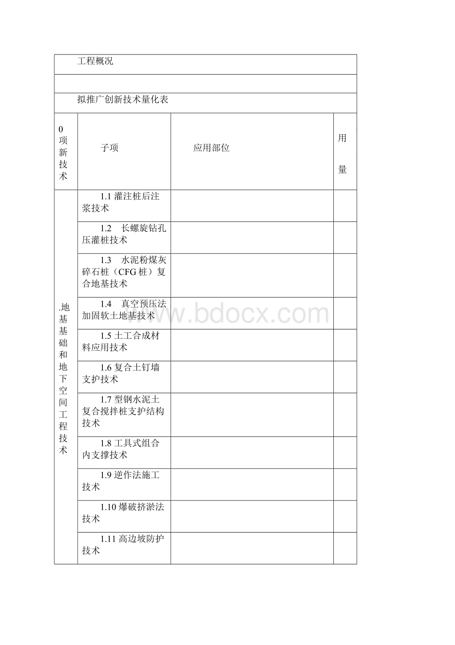 陕西建筑业创新技术应用示范工程申报书示范工程名称.docx_第2页