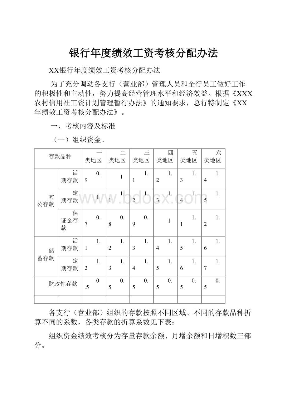 银行年度绩效工资考核分配办法.docx_第1页