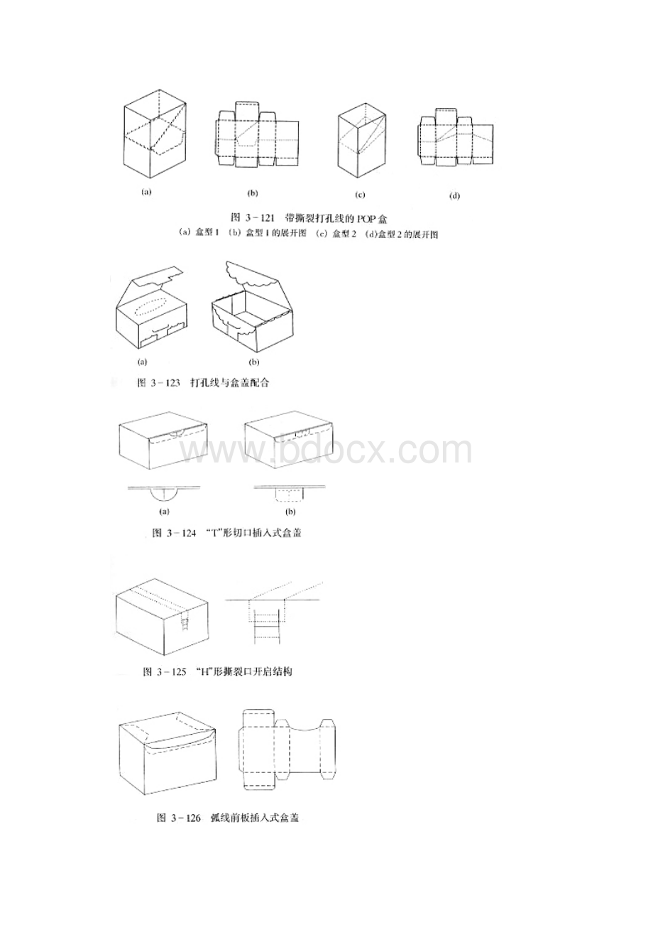 包装结构设计课程教案5 1.docx_第3页