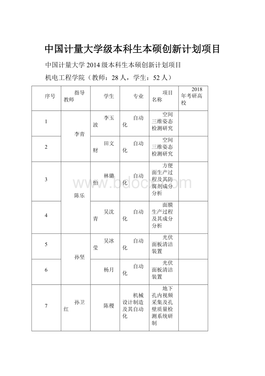 中国计量大学级本科生本硕创新计划项目.docx