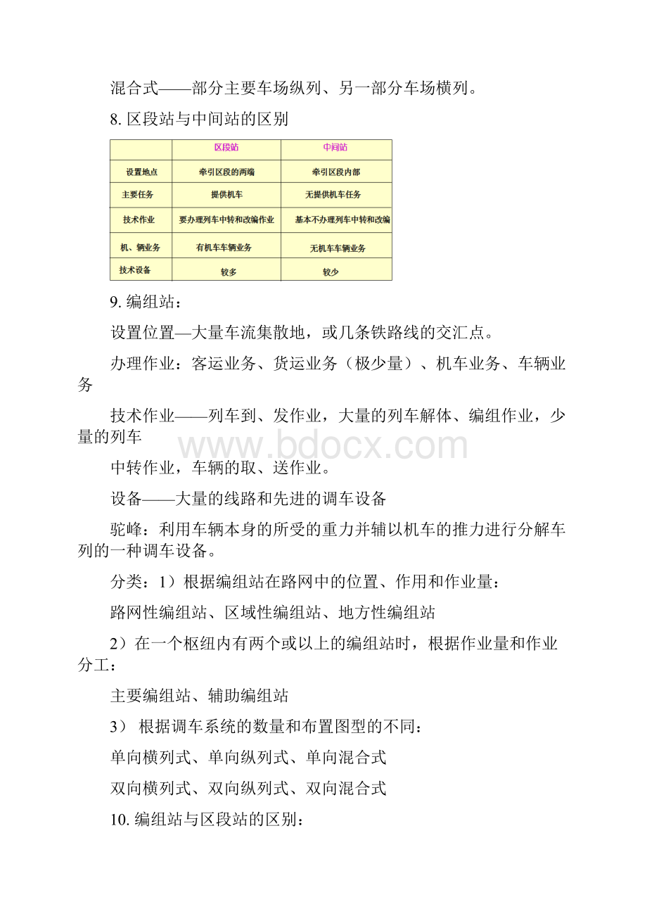 铁路行车考试要点总结.docx_第3页