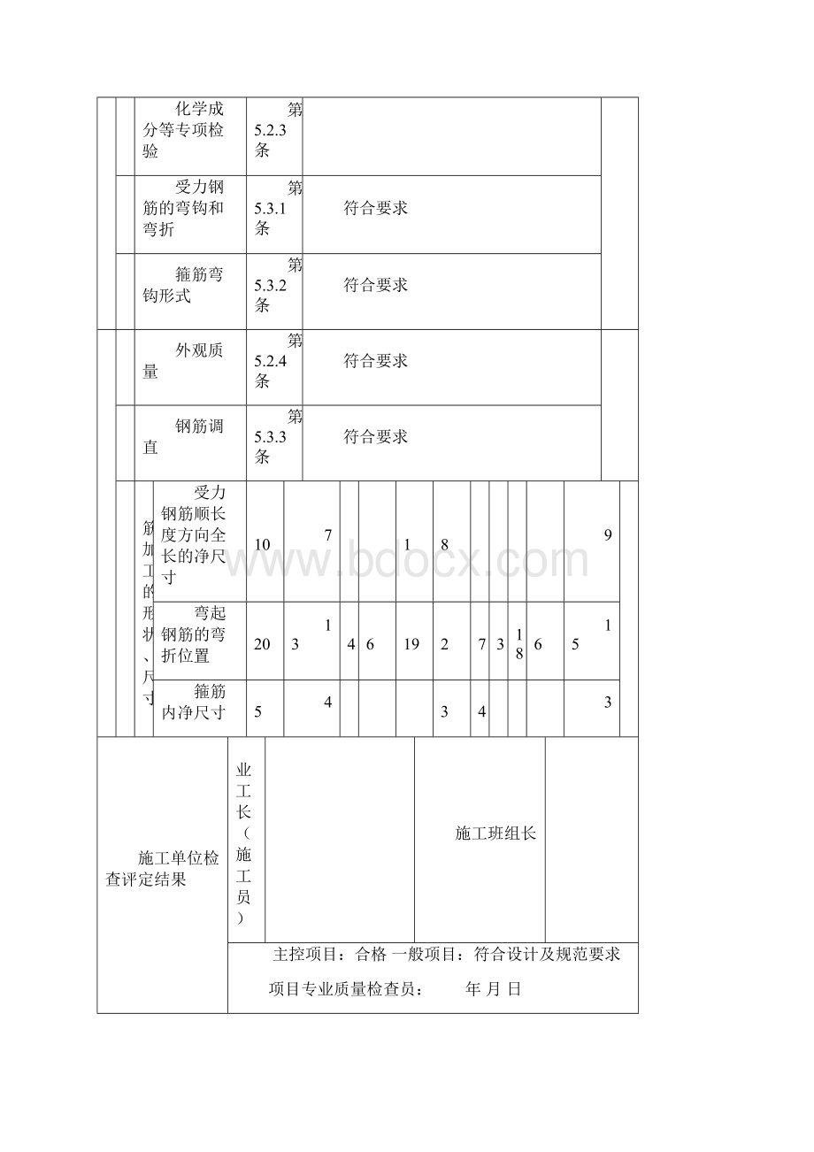 钢筋加工检验批质量验收记录表.docx_第2页