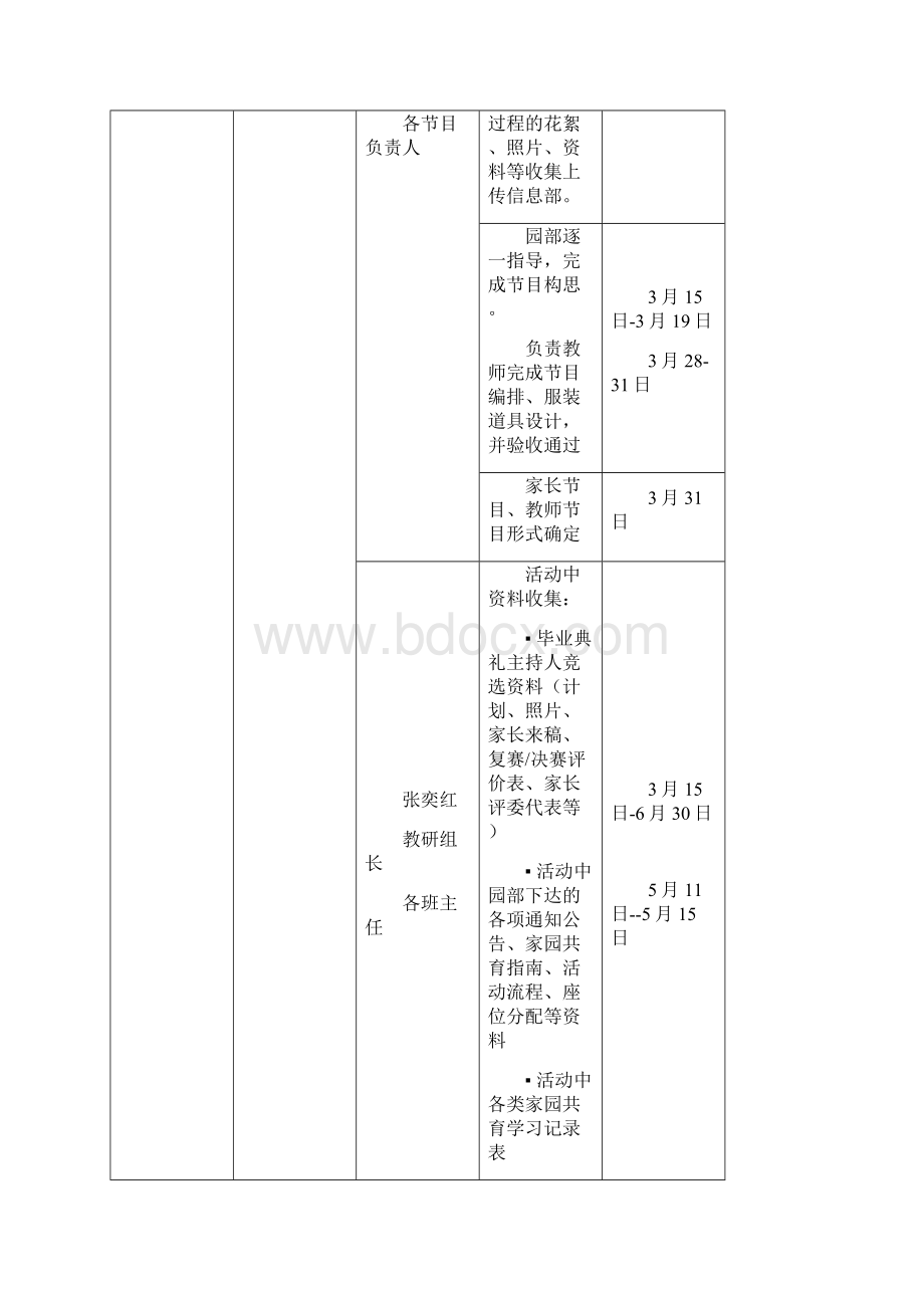 大班毕业典礼活动计划.docx_第3页