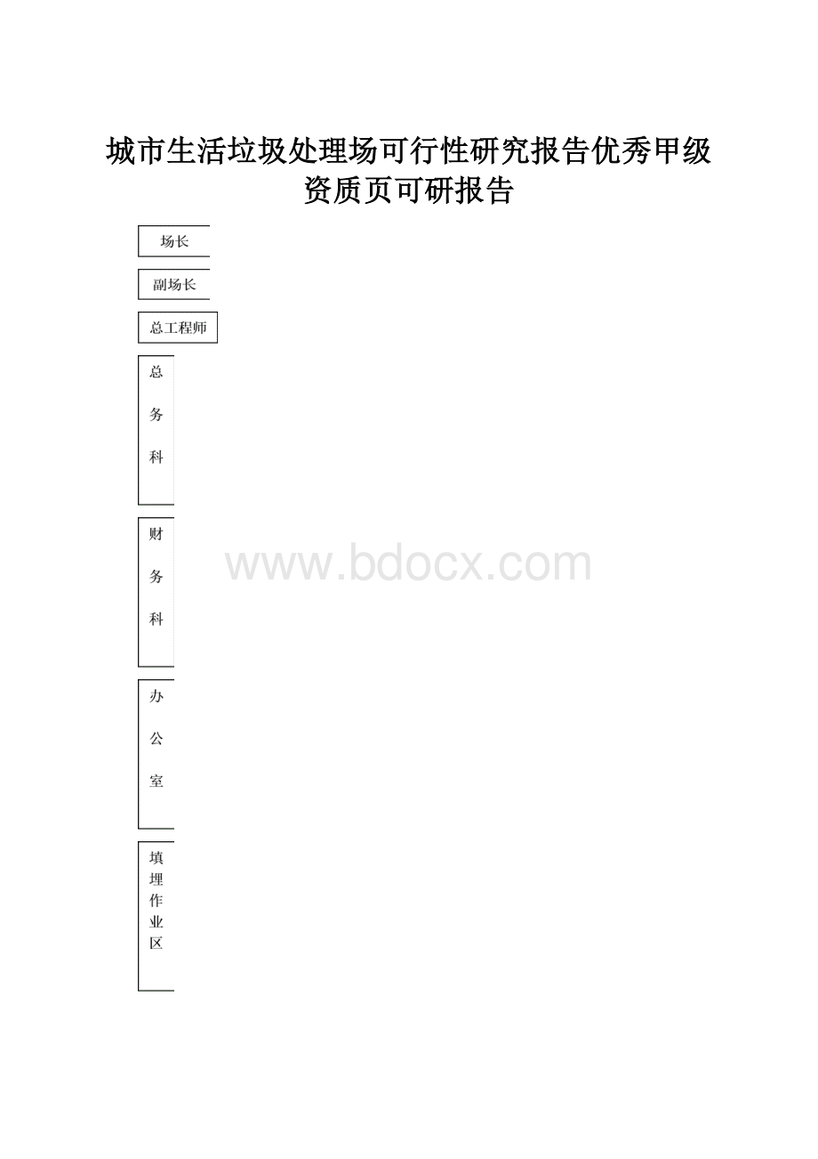 城市生活垃圾处理场可行性研究报告优秀甲级资质页可研报告.docx