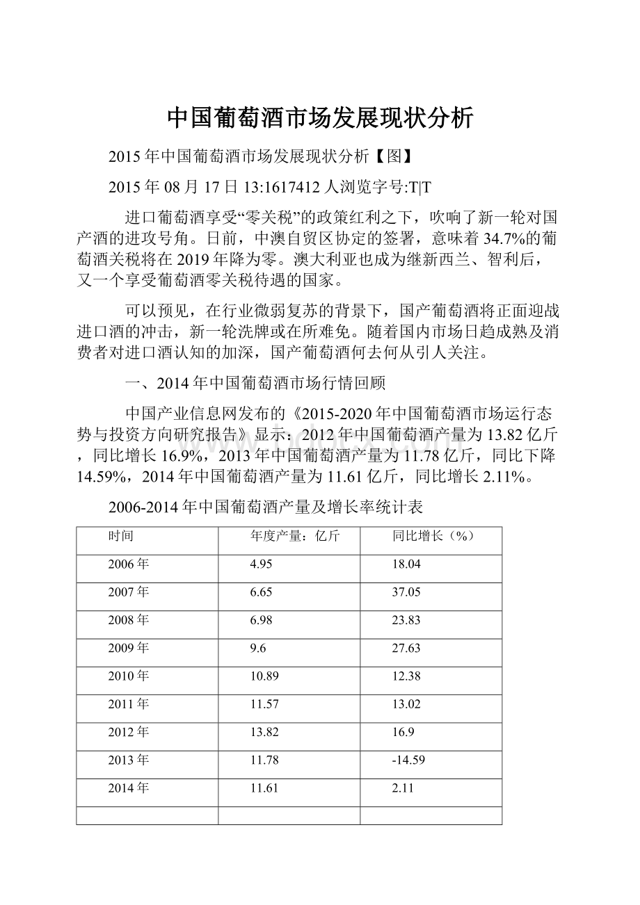 中国葡萄酒市场发展现状分析.docx