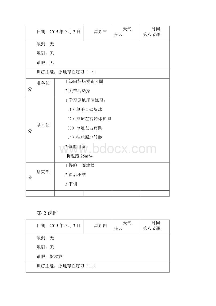 男子篮球训练日志.docx_第2页