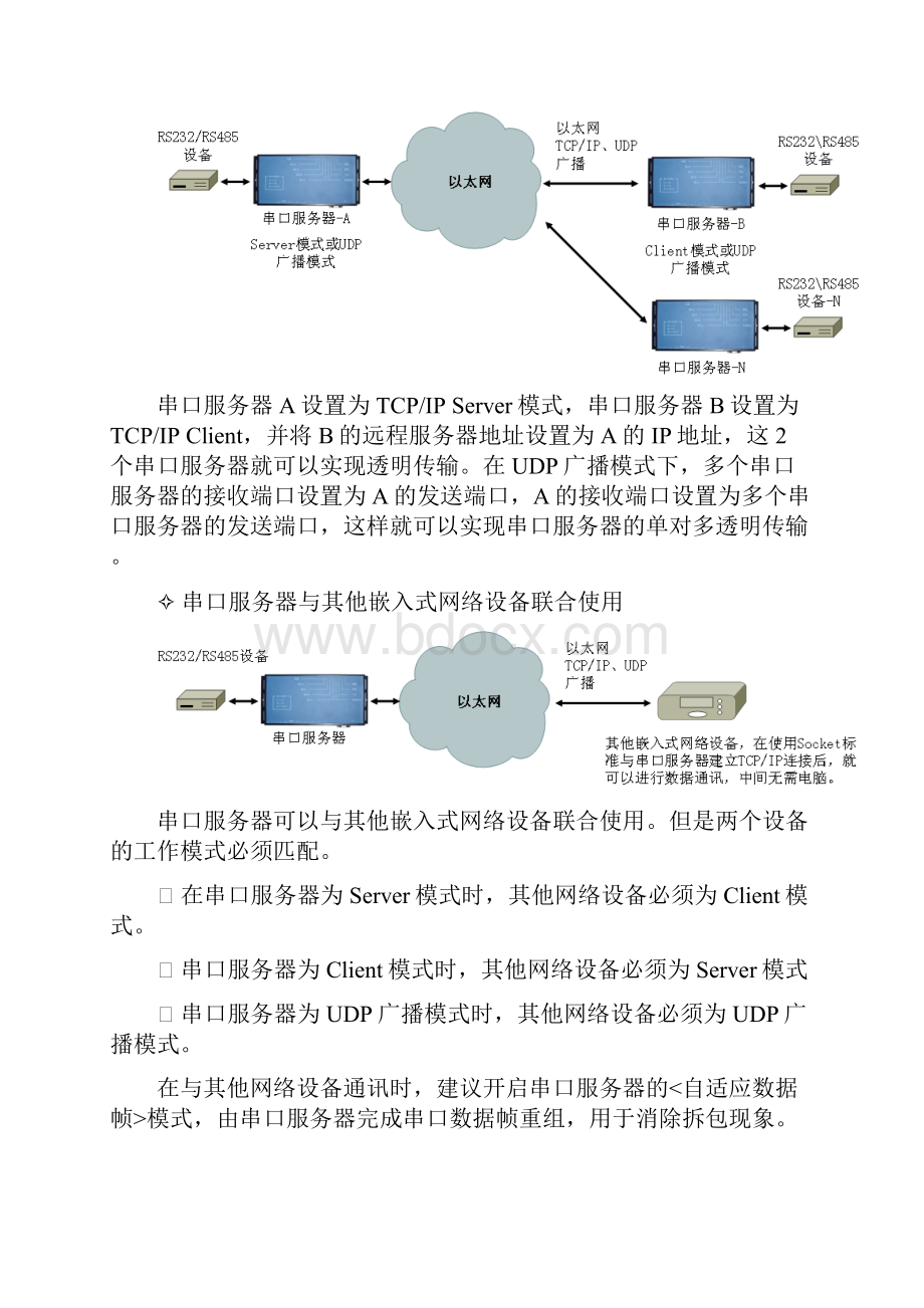 串口通讯服务器解决方案.docx_第3页