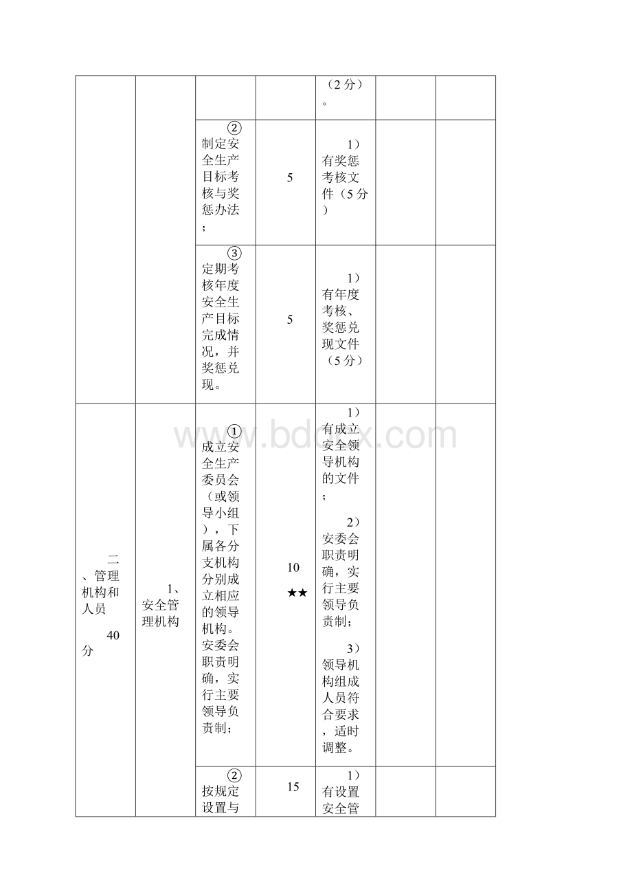 汽车客运站安全生产标准化考评实施细则.docx_第3页