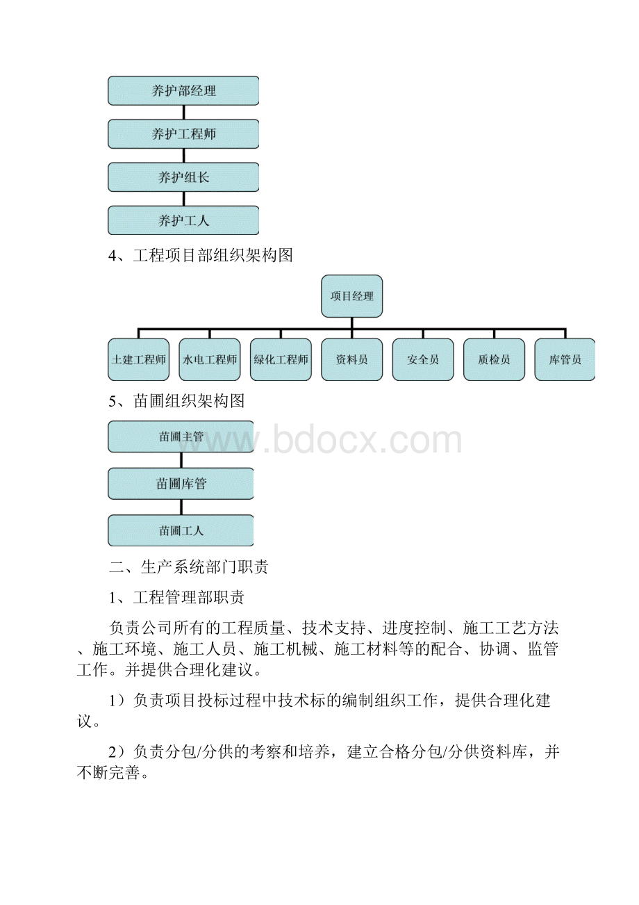 最新工程生产系统管理文件.docx_第3页