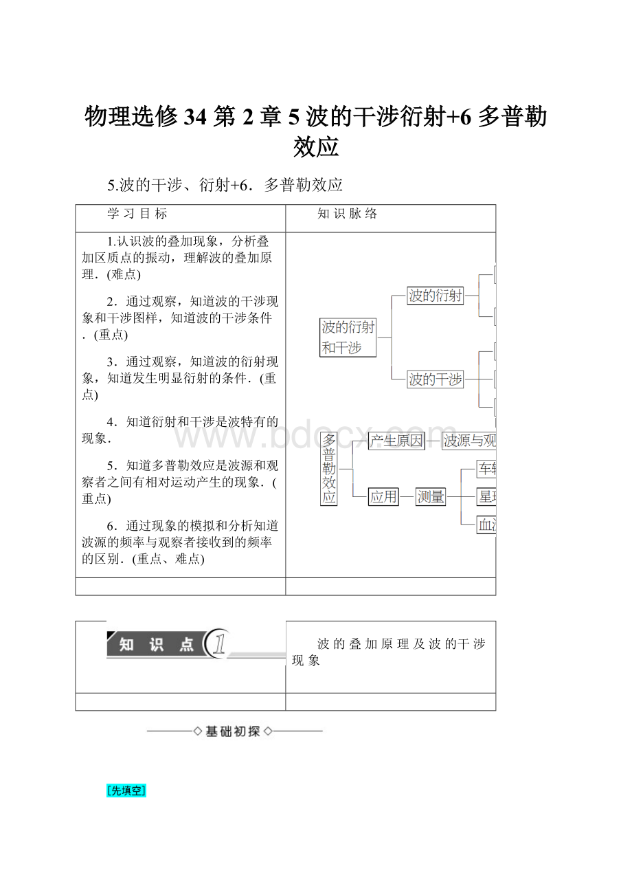 物理选修34第2章 5 波的干涉衍射+6 多普勒效应.docx