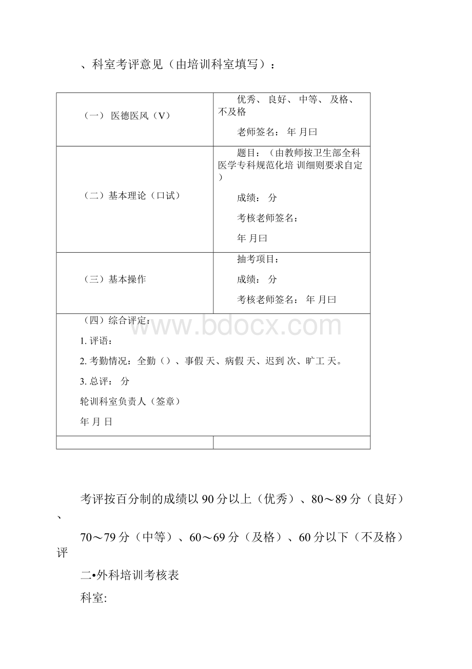 全科医学岗位实践培训考核手册.docx_第2页