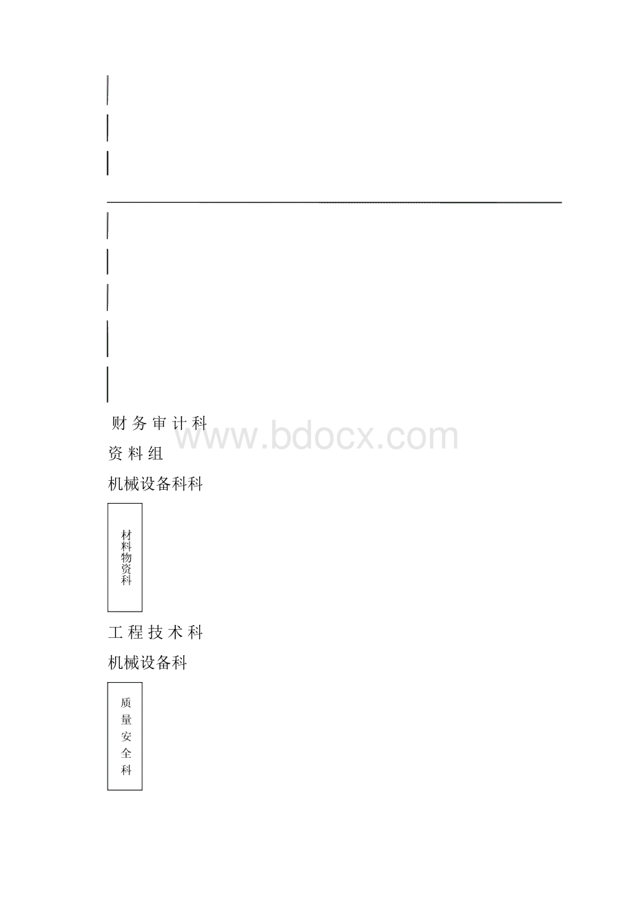 园林建筑施工组织设计.docx_第2页