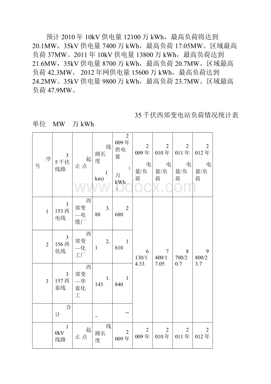 110kV苏庄输变电工程 可行性研究项目可行性研究报告.docx_第3页