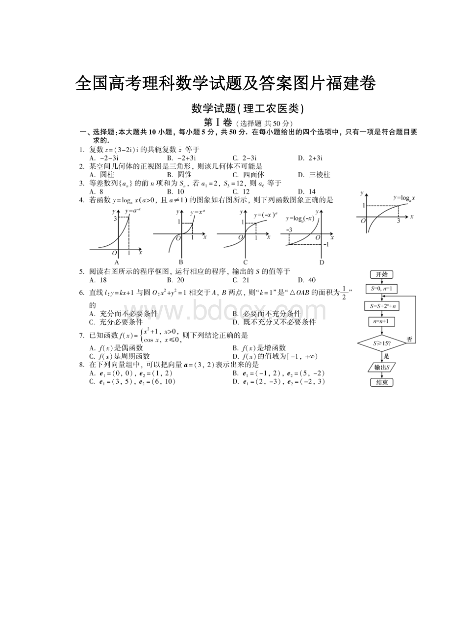 全国高考理科数学试题及答案图片福建卷.docx_第1页