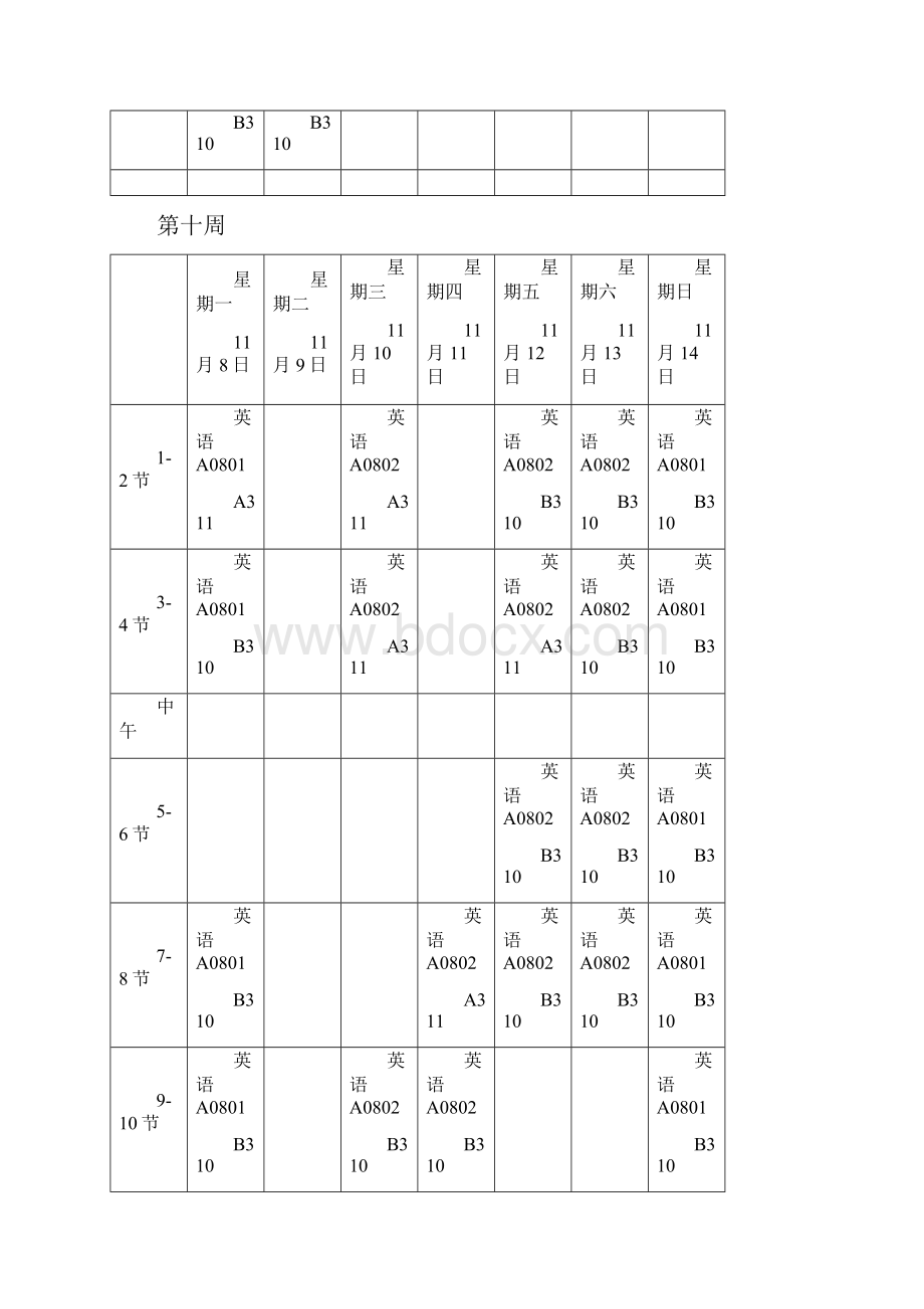 国际贸易综合实训实训报告.docx_第3页