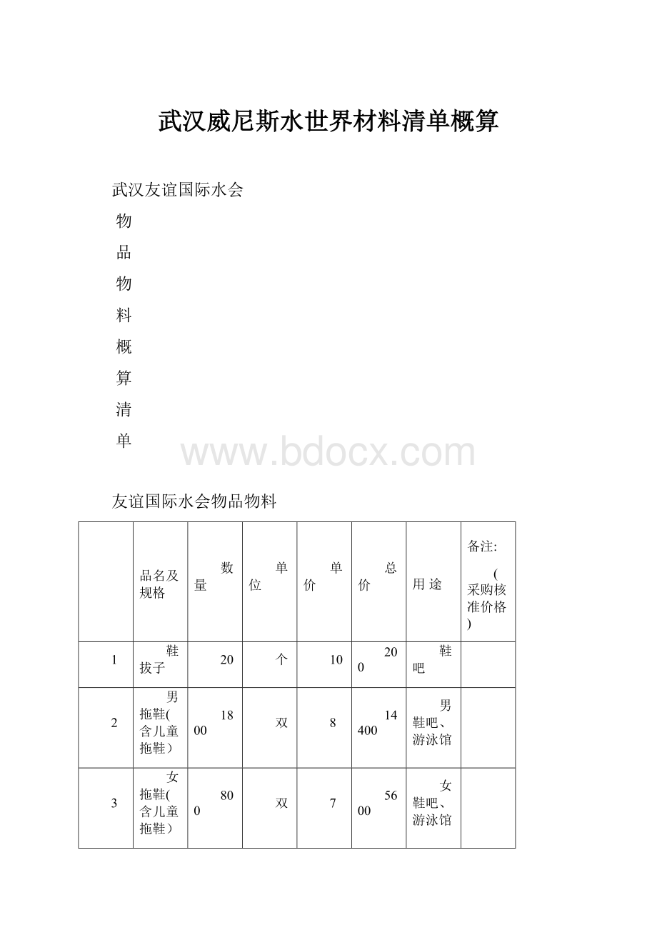 武汉威尼斯水世界材料清单概算.docx