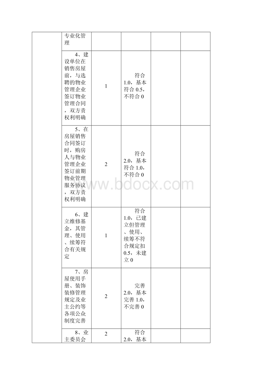 河北物业服务优秀住宅小区.docx_第3页