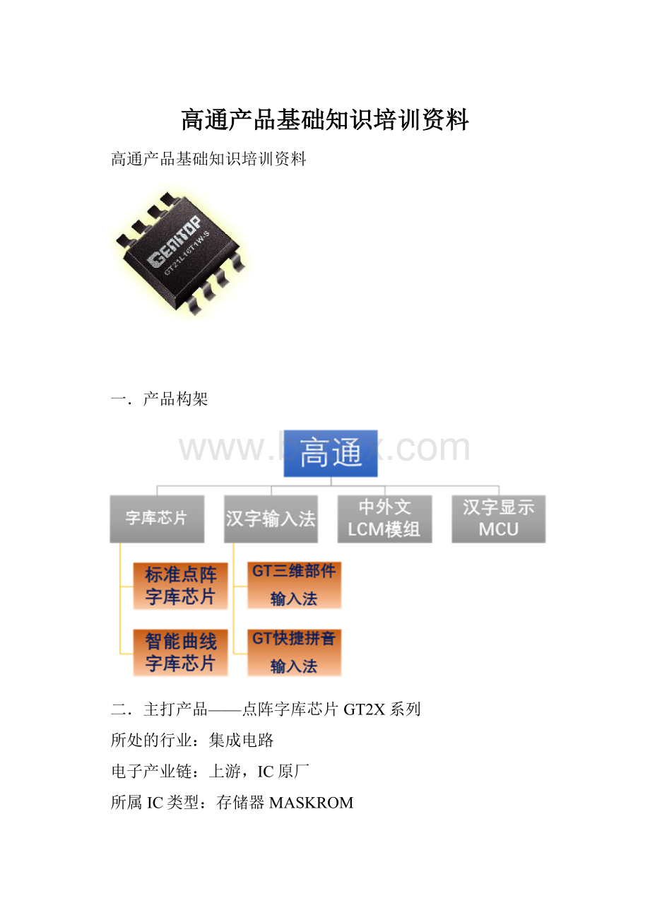 高通产品基础知识培训资料.docx_第1页