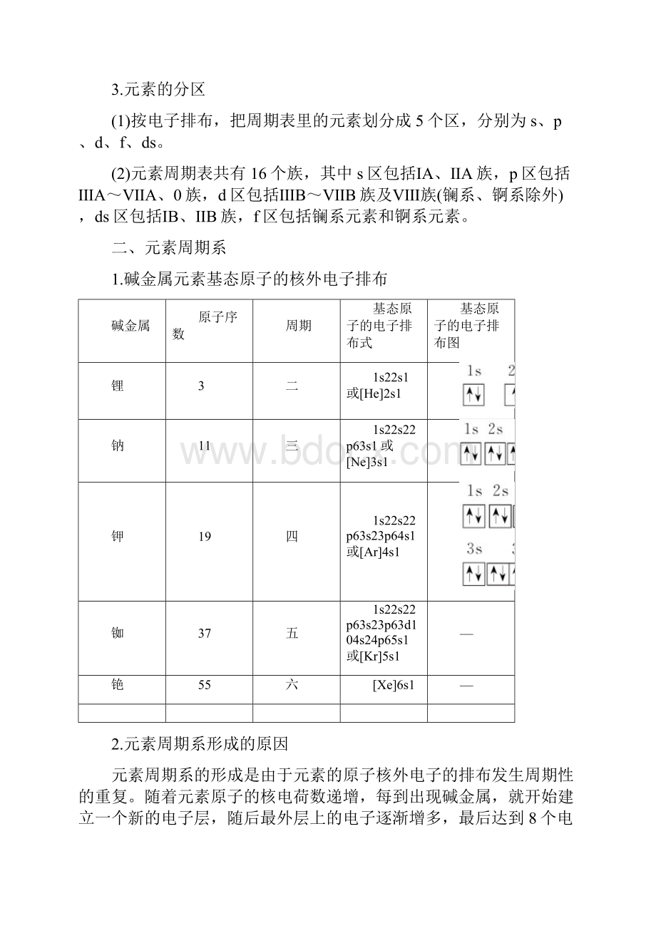 学年人教版选修3 第一章 第二节 原子结构与元素的性质 第1课时 学案.docx_第2页