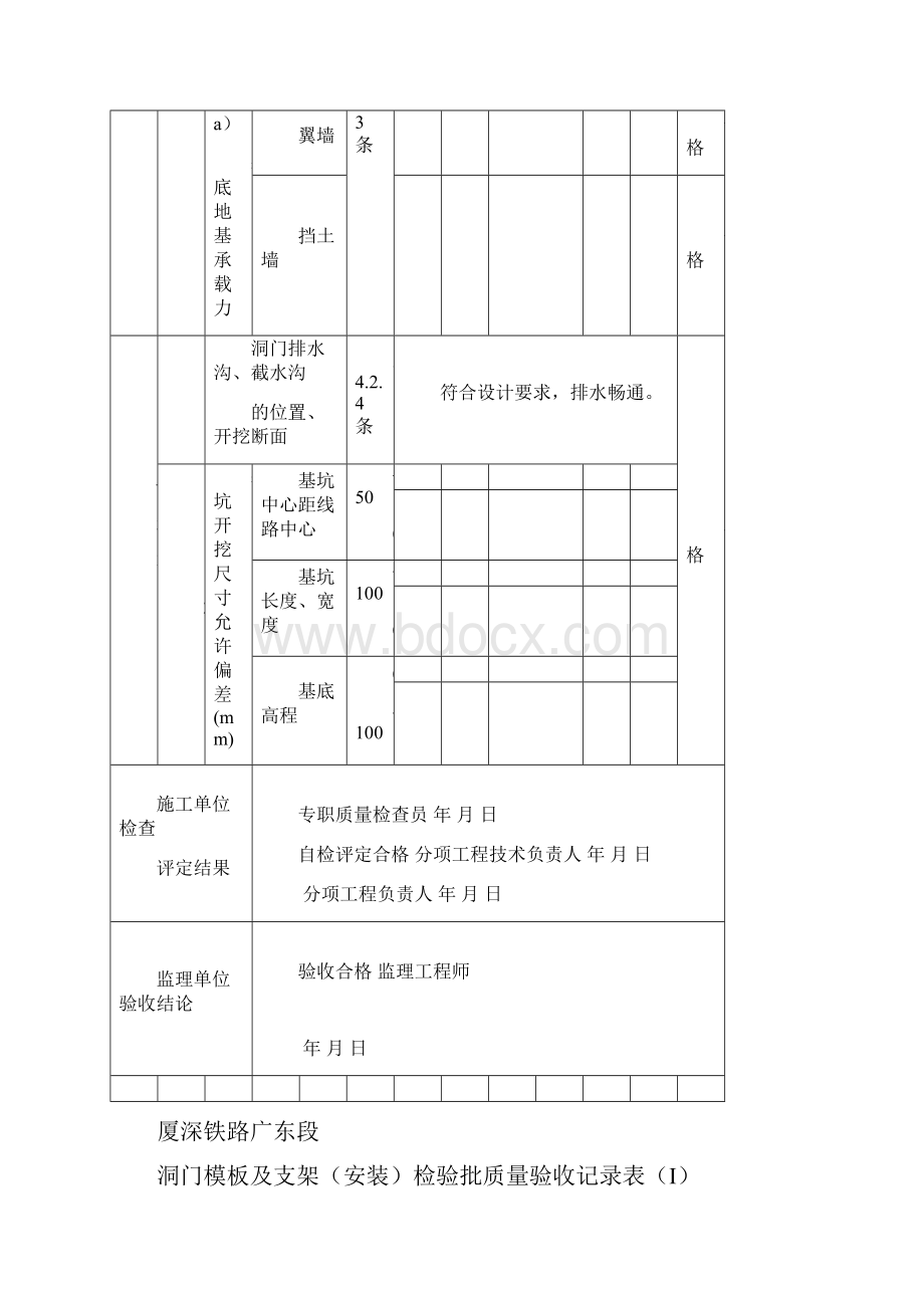 隧道检验批表课件.docx_第2页