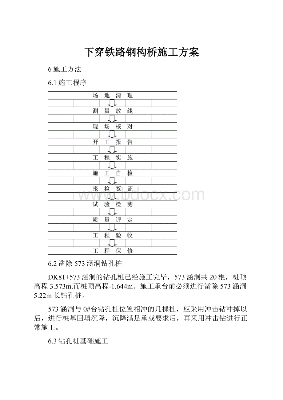 下穿铁路钢构桥施工方案.docx_第1页