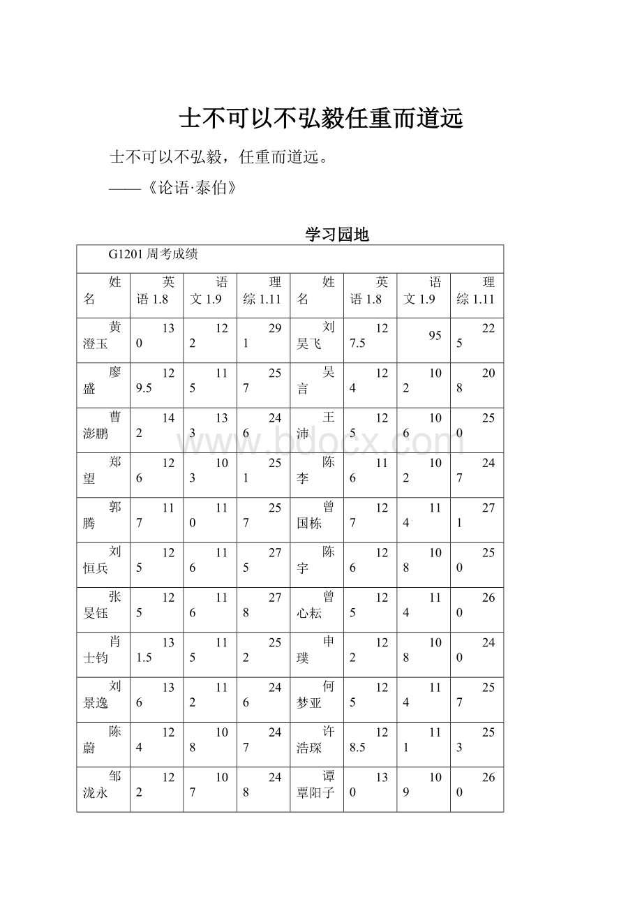 士不可以不弘毅任重而道远.docx_第1页