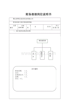 财务部部岗位说明书.docx