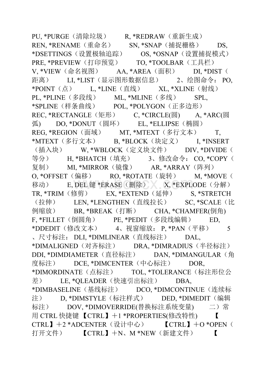 CAD快捷键全方位.docx_第2页