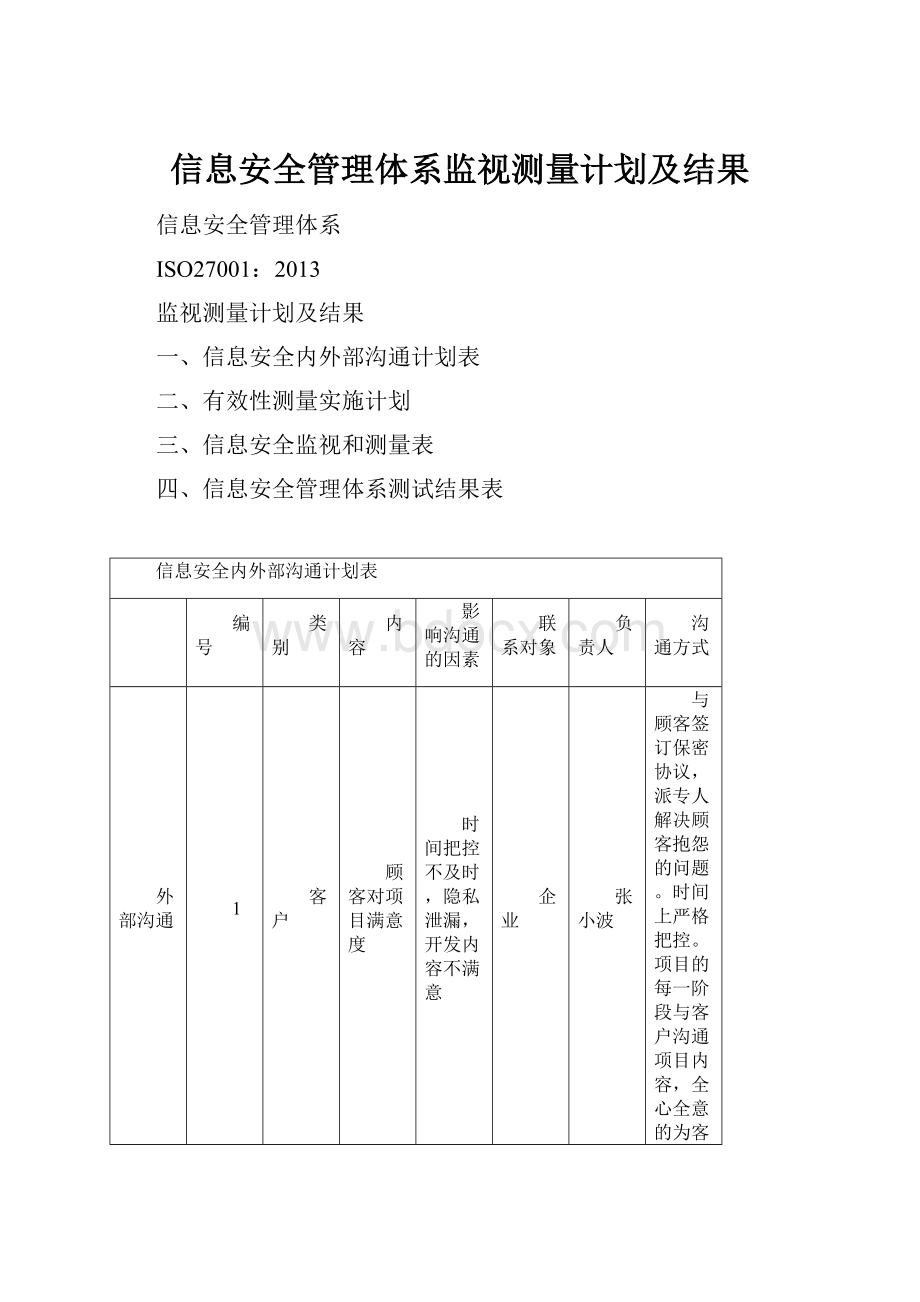 信息安全管理体系监视测量计划及结果.docx_第1页