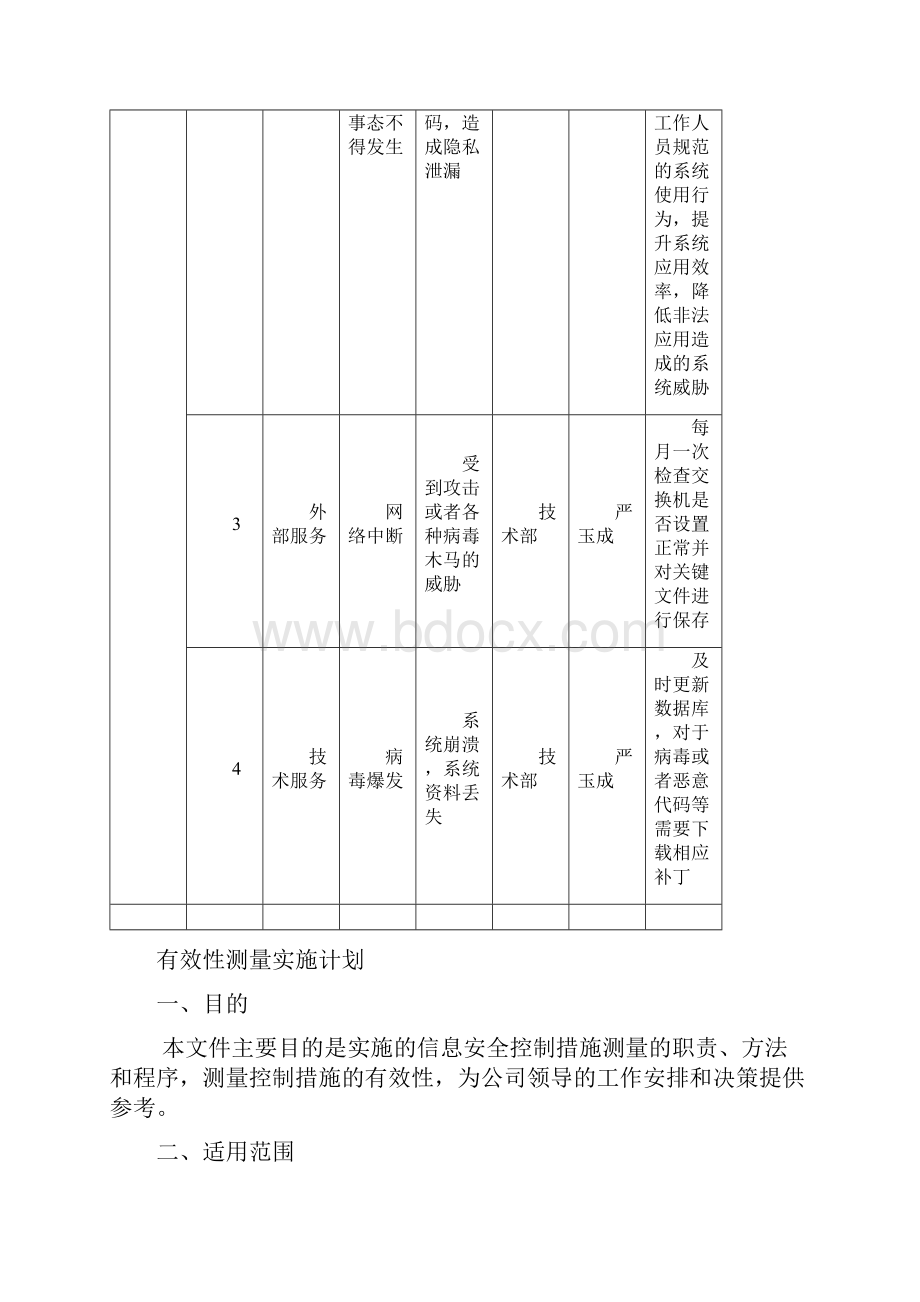 信息安全管理体系监视测量计划及结果.docx_第3页