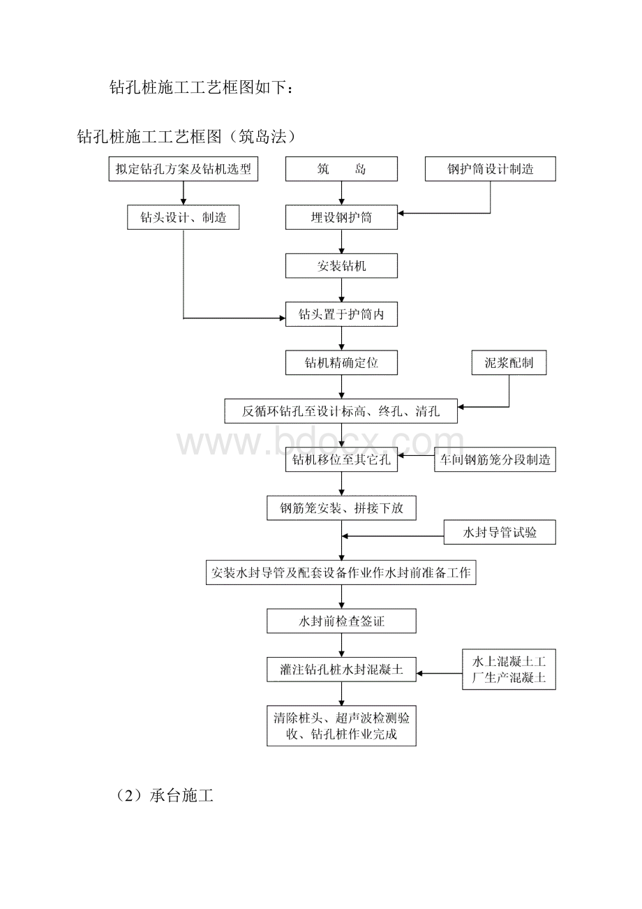 箱梁连续箱梁连续箱梁施工.docx_第3页