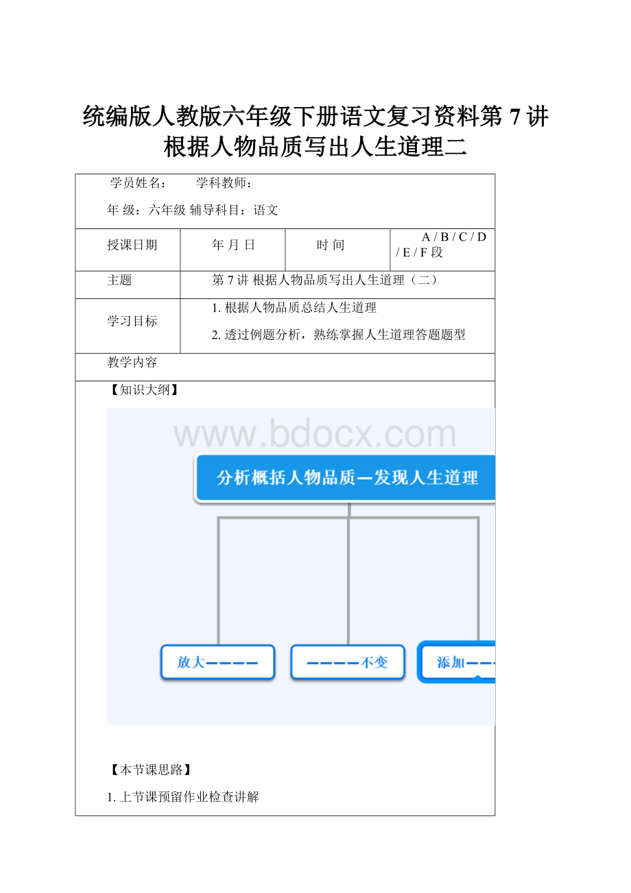 统编版人教版六年级下册语文复习资料第7讲 根据人物品质写出人生道理二.docx_第1页