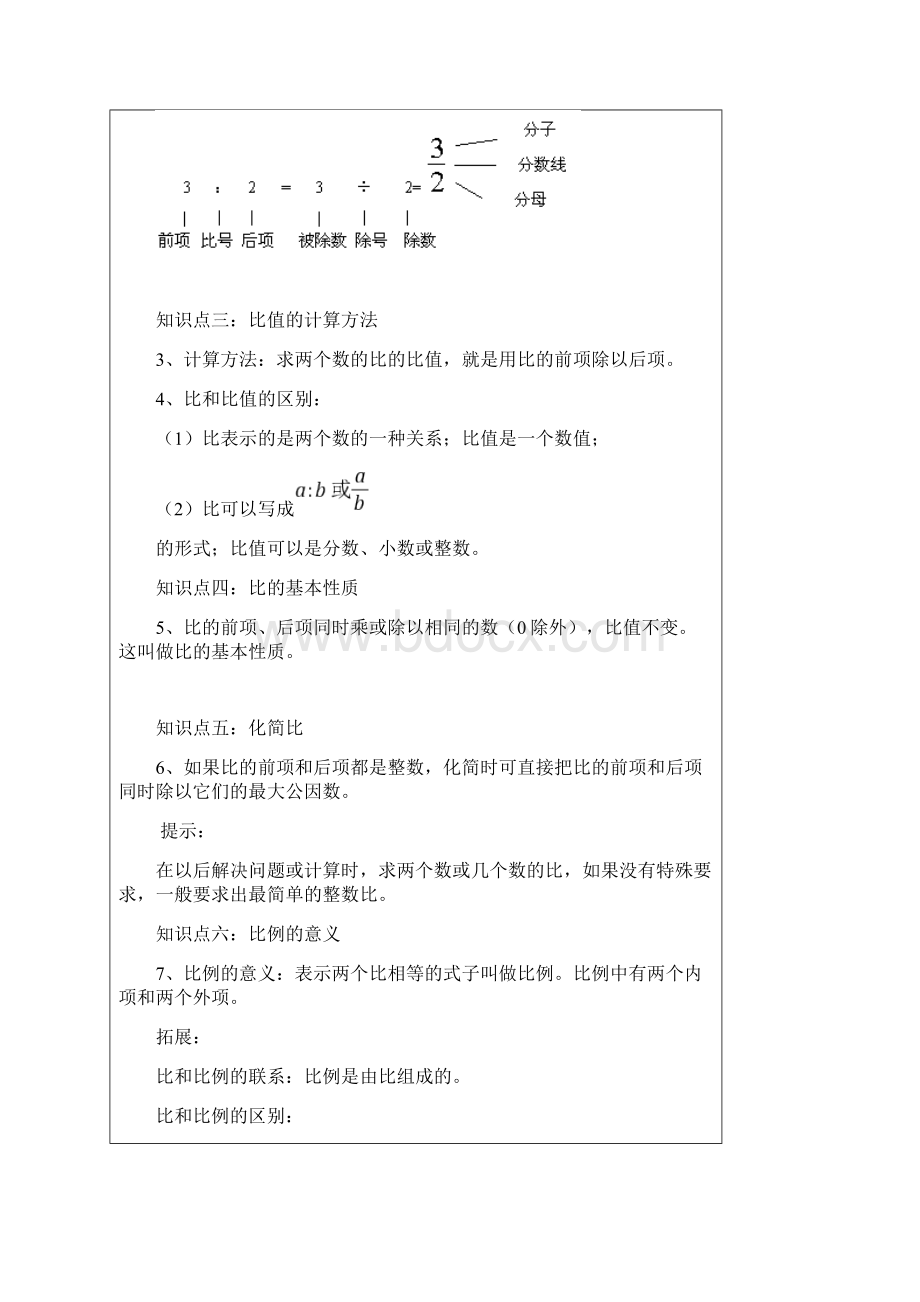 冀教版六年级数比和比例学讲义 练习 课后作业.docx_第2页