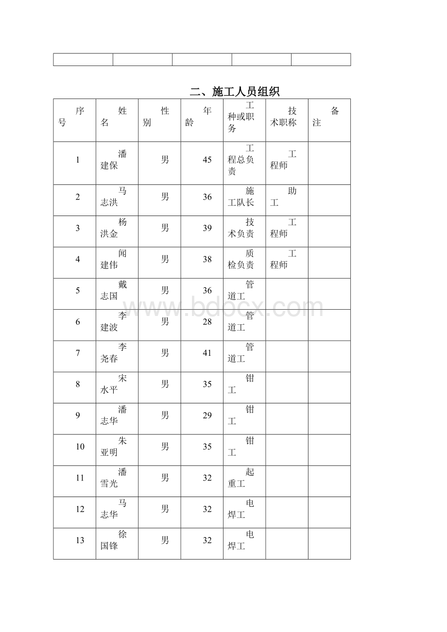 除灰系统施工方案.docx_第3页