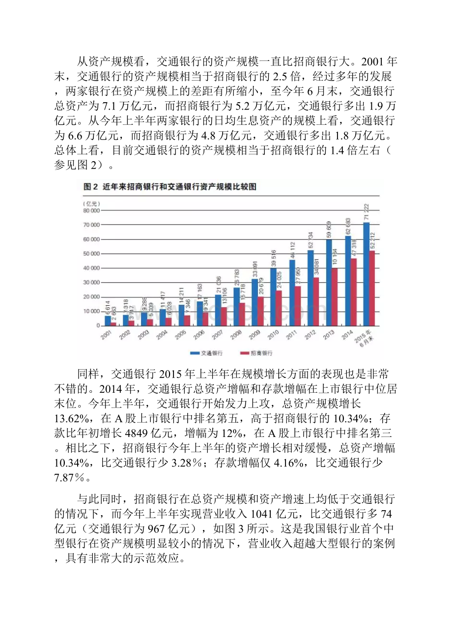 招商银行轻资产经营.docx_第3页